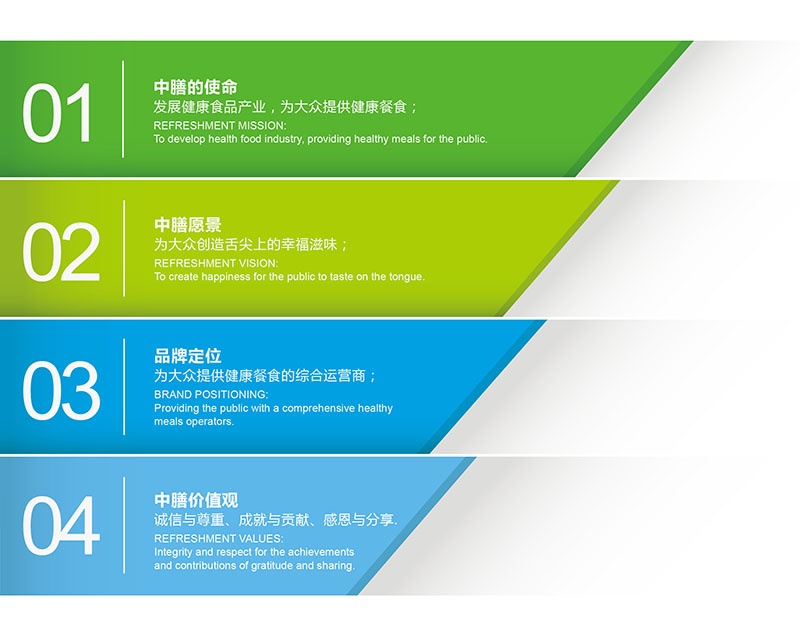 企业文化 (图1)