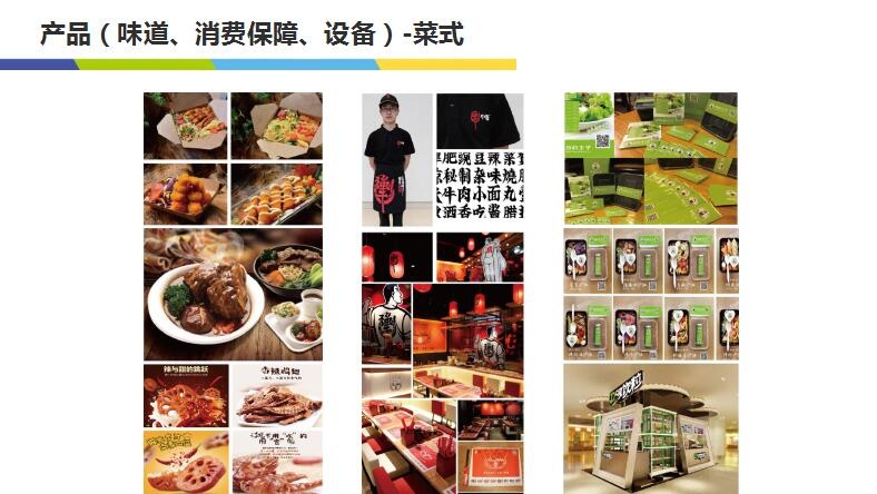 团餐业务(图3)