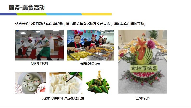团餐业务(图6)