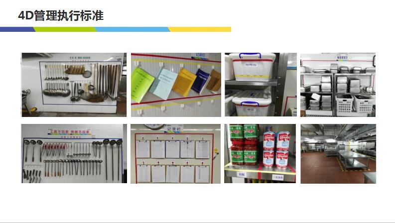 团餐业务(图8)