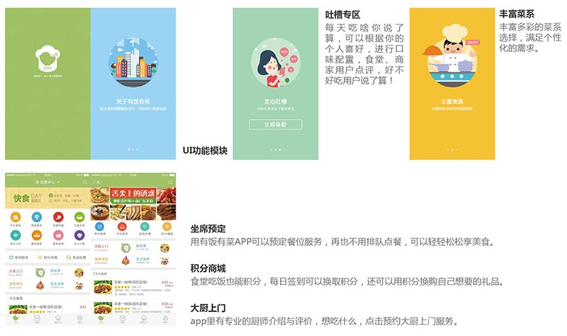 有饭有菜网(图1)